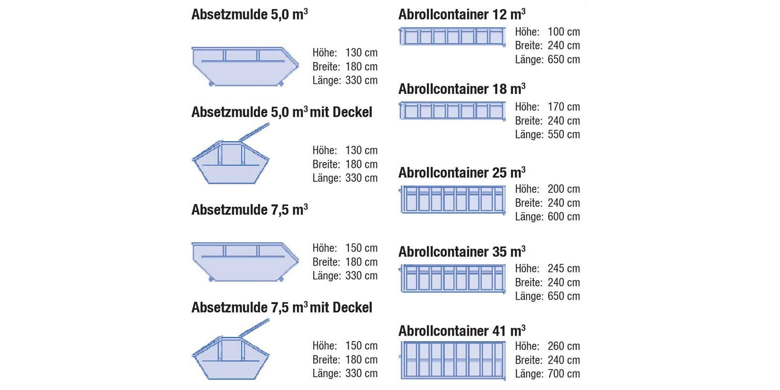 Containermasse-containerdienst-schrott-container-bruchsal-r+d-recycling